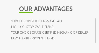 different car warranty options